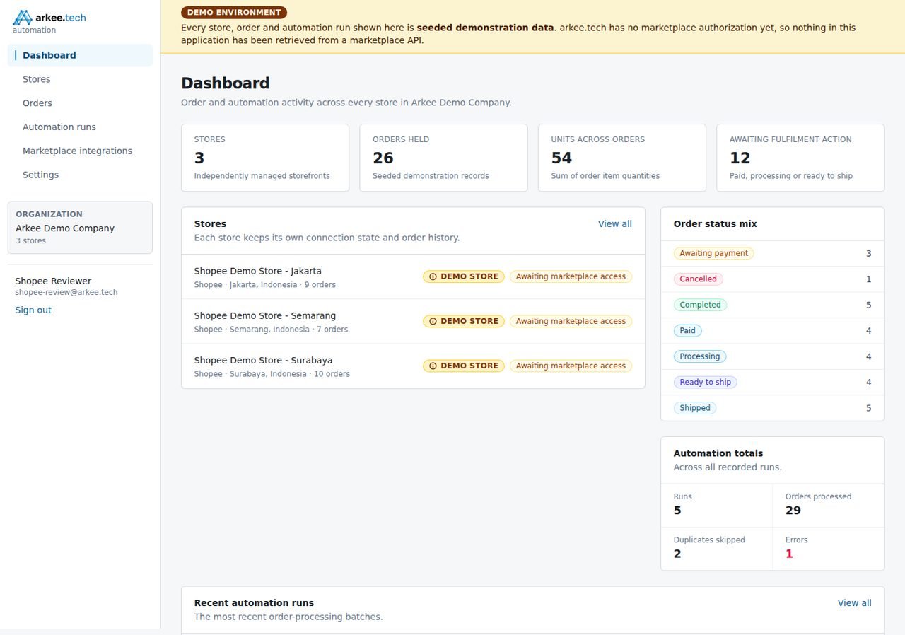 The ArkeeTech automation dashboard, showing store, order and automation-run
                                  figures drawn from seeded demonstration data.